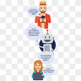 Cartoon, HD Png Download - watsapp png
