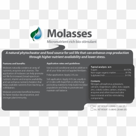 Use Of Molasses, HD Png Download - non gmo png