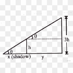 Diagram, HD Png Download - walking away png