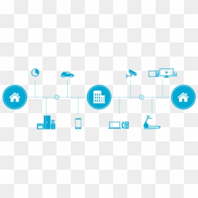Diagram, HD Png Download - devices png