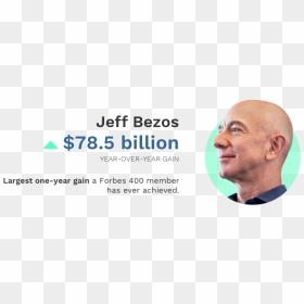 Senior Citizen, HD Png Download - forbes png