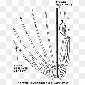 Circle , Png Download - Galileo Spacecraft Antenna, Transparent Png - open circle png