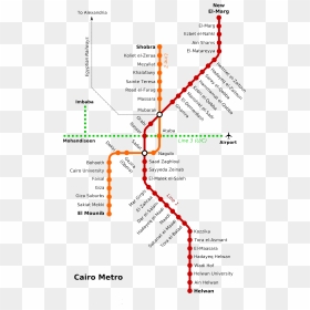 File - Cairo-metro - Cairo Metro Map, HD Png Download - subway train png