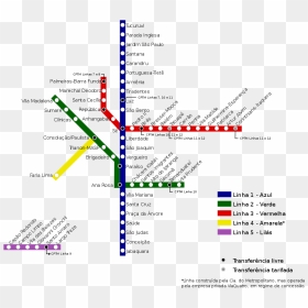 Mapa Do Metro Sp, HD Png Download - subway train png