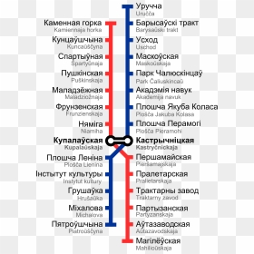 Minsk Metro Map Clip Arts - Minsk Metro, HD Png Download - subway train png