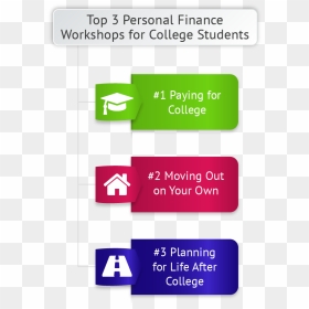 Aptitude For Financial Literacy For College Students - Parallel, HD Png Download - college students png