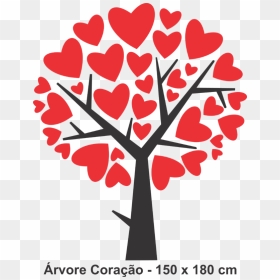Adesivo Para Decoração De Paredes - Sending Love And Thanks, HD Png Download - corações png
