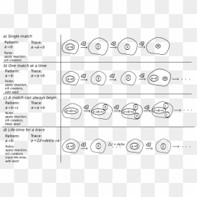 Number, HD Png Download - seed of life png