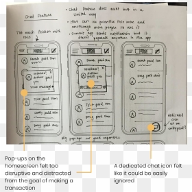 Diagram, HD Png Download - venmo png