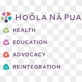 Logo And Pillars - Ho Ola Na Pua, HD Png Download - pua png