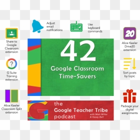 Graphic Design, HD Png Download - google classroom png