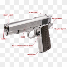 Colt 1911 Safety, HD Png Download - 1911 png