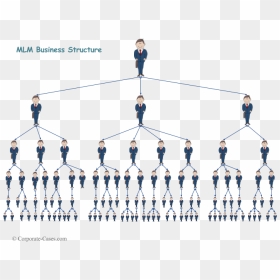 Mlm Structure - Multi Level Marketing, HD Png Download - structure png