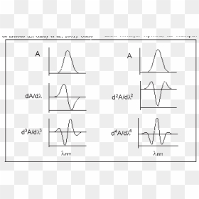 Diagram, HD Png Download - banda png