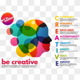 Be Creative With Explainer - Creative Framework, HD Png Download - aim png