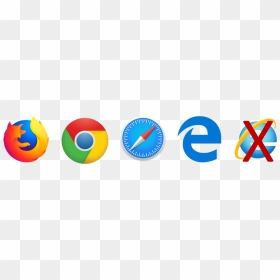 Supported Internet Browsers - Google Chrome, HD Png Download - internet explorer png
