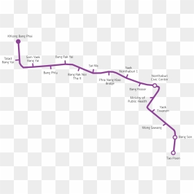 Mrt Purple Line En - Mrt Purple Line Bangkok, HD Png Download - purple line png