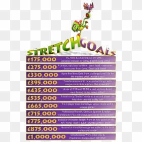 Strech - Poster, HD Png Download - yooka laylee png