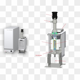 Frontier Lab Pyrolyzer, HD Png Download - ega png