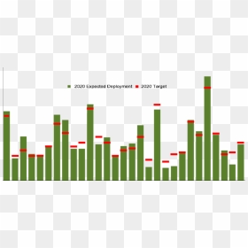 Diagram, HD Png Download - target store png