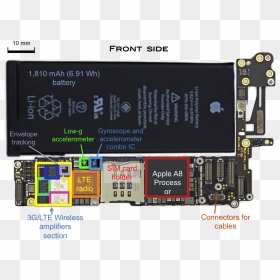 Iphone 6 Full Short, HD Png Download - circuitry png