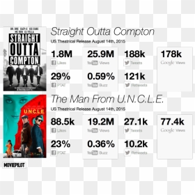 Screenshot, HD Png Download - straight outta compton png