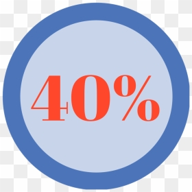 40%, HD Png Download - 40 png