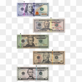 Counterfeit Currency Detector - Check If A 50 Dollar, HD Png Download - 50 dollar bill png