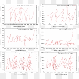 Calligraphy, HD Png Download - signatures png