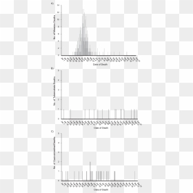 Diagram, HD Png Download - 1911 png