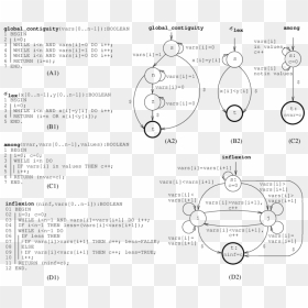 Diagram, HD Png Download - checkers png