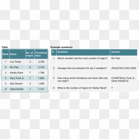 Screenshot, HD Png Download - questions and answers png
