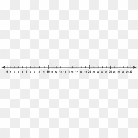 Number Line From 0 To 30, HD Png Download - number line png