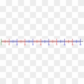 Line Scale Clipart, HD Png Download - number line png