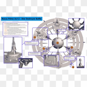 Tfu1 Raxus Orecannon Map, HD Png Download - force lightning png