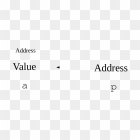 Pointers In Programming - Freshfields Bruckhaus Deringer, HD Png Download - pointers png