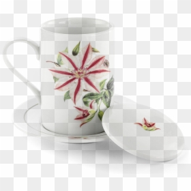 Transparent Tea Cups Png - Mug, Png Download - cups png
