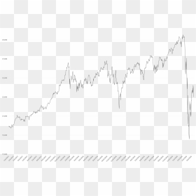 China Stock Market March 2020, HD Png Download - stock market png