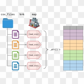 Diagram, HD Png Download - oops png