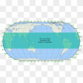 Swordfish Range, HD Png Download - swordfish png
