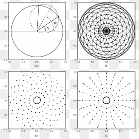Concentric Circles Square Intersects, HD Png Download - concentric circles png