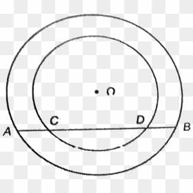 Concentric Circles Png, Transparent Png - concentric circles png