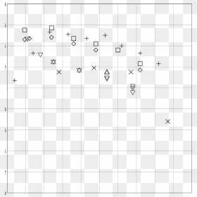 Number, HD Png Download - dominoes png