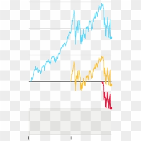 Diagram, HD Png Download - stock market png