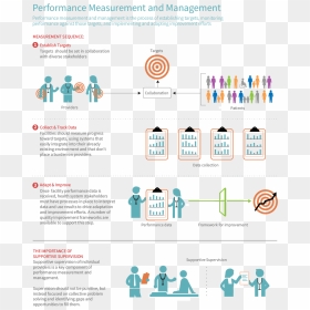 Graphic Design, HD Png Download - measure png