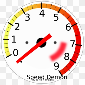 Gif Transparent 3d Rpm, HD Png Download - gauge png