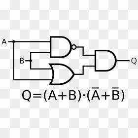 Nand, HD Png Download - gates png