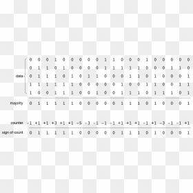 Number, HD Png Download - corner filigree png