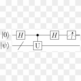 Diagram, HD Png Download - measure png