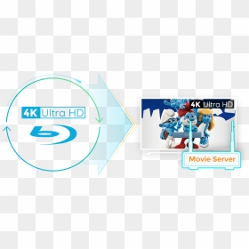Computer, HD Png Download - bluray logo png